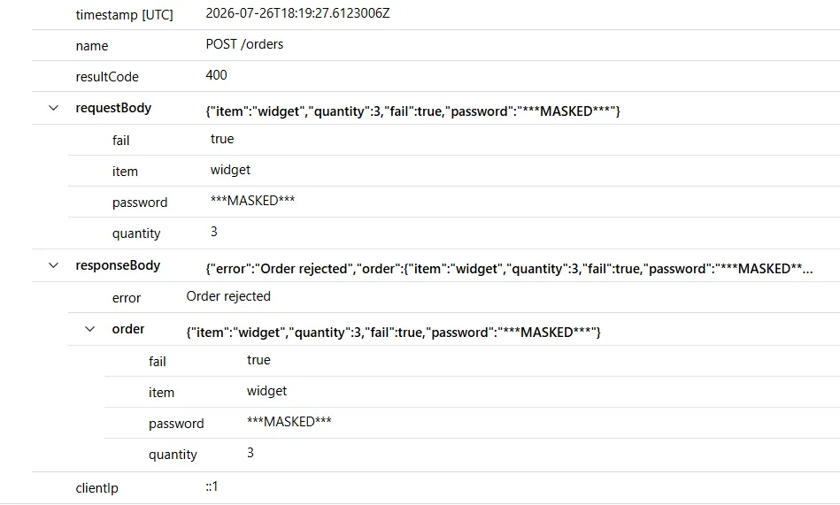 A Log Analytics result row for a POST /orders request with result code 400, expanded to show its columns. The requestBody and responseBody columns hold the captured JSON, each with its password property replaced by ***MASKED***, and the clientIp column shows the caller’s address.